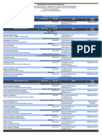 DOTR Directory of Offices (As of July 07 2023)