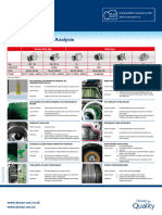 EN - AC - Compressor - Failure Analysis - Poster