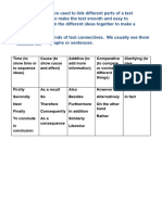 Text Connectives