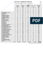 Resumen de Acciones y Resumen General Diciembre2022