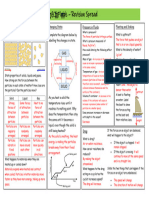 8I Fluids Revision - Worksheet - Answers 660