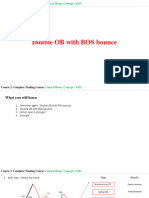 Double OB With BOS Bounce: Smart Money Concept - SMC