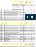 Fy 2014 Service Contract Inventory