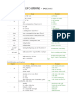 PREPOSITIONS - Uses