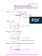 Field Guide To Optical Thin Films