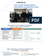 Chapter 24 - Professional Money Management, Alternative Investments & Industry Ethics