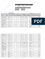 5.1 Output - Matriz de Trazabilidad de Requisitos Dipmo