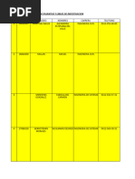 Titulos y Lineas de Investigacion de Pasantiss, Teg y Servicio Comunitario - 112526