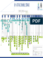 Organigrama de La Administracion Del Estado Ene2024