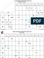 Jadual PSS