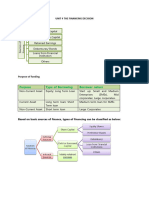 Unit 4 The Financing Decision