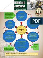 Cartilla 293 Actas de Detención en Flagrancia Delictiva