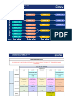 Licenciatura en Psicología 1° Semestre 2024