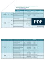 Liste Des Universites Privées Autorisées - 2023-2024