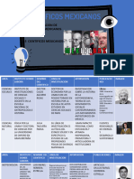 Tarea Diana