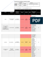 Matriz de Riesgo