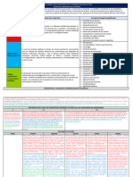 Ficha de Análisis de La Competencia CONSTRUYE INTERPRETACIONES HISTORICAS