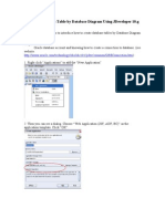 Creating Databases Table by Database Diagram Using Jdeveloper 10.G