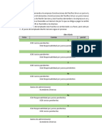 Ejercicio Juicios Pendientes Contabilidad