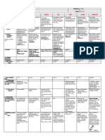 G2 DLL Q1 Week 2 All Subjects Day 4