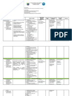 Syllabus For BL121 OBLI - CON