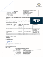 RSWMCredit Rating Letter 03022022