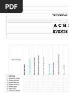 Achievement ChartFINAL