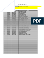 Template Nilai Harian-IX.1-Bahasa Sunda (Mulok 1)