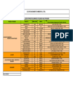 Planilha - Fispq - Ficha de Produtos Quimicos - Locar Cuiaba