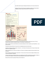 Food Inflation