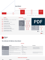 Diligent Equity The Ultimate VC Metrics Cheat Sheet