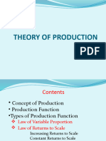 8 Ppt7theory of Production