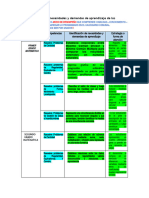 Matriz Mat