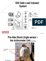 Mipeg 2000 Training Course