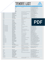 22 Ski 0745 Attendee List Final