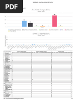 Sedeges - Centralizador de Datos