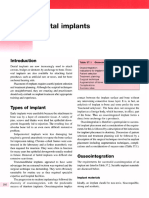 16 Dental Implant