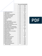 PAS X IPS 2-XSO GEOGRAFI-grades