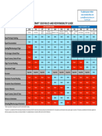 Incoterms 2020