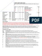 Valour and Fortitude Austrian Army Sheet v1.71