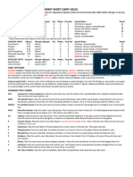 Valour and Fortitude Napoleonic Spanish Army Sheet v1.21