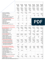 Shriram Cash Flow