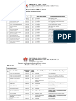 Placement Details 2017-21