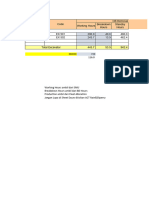 Weekly Gain&looses MONTHLY - MARET REVISI