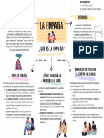 Organizador Gráfico Proyecto Doodle Multicolor