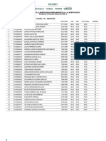 Listagem de Candidatos Etapa 7