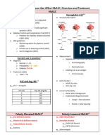 Comorbidities and How They Affect Hba1c - Overview and Mangement