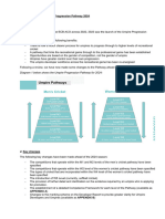 Umpiring Pathway Guidance For Umpires - 2024 FINAL