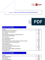 Special Class On Financial Accounting & Reporting