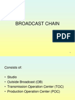 10 Broadcast Chain